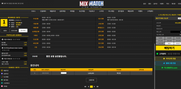 먹튀 (믹스매치 MIX/MATCH 사이트)